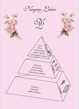 Carica l'immagine nel visualizzatore di Gallery, Set profumo 30 ml + 5 ml

